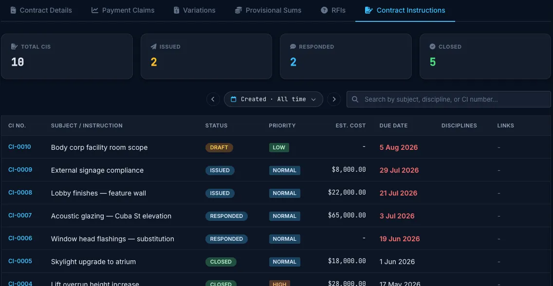 Truvect contract admin — contract instructions with estimated cost and status