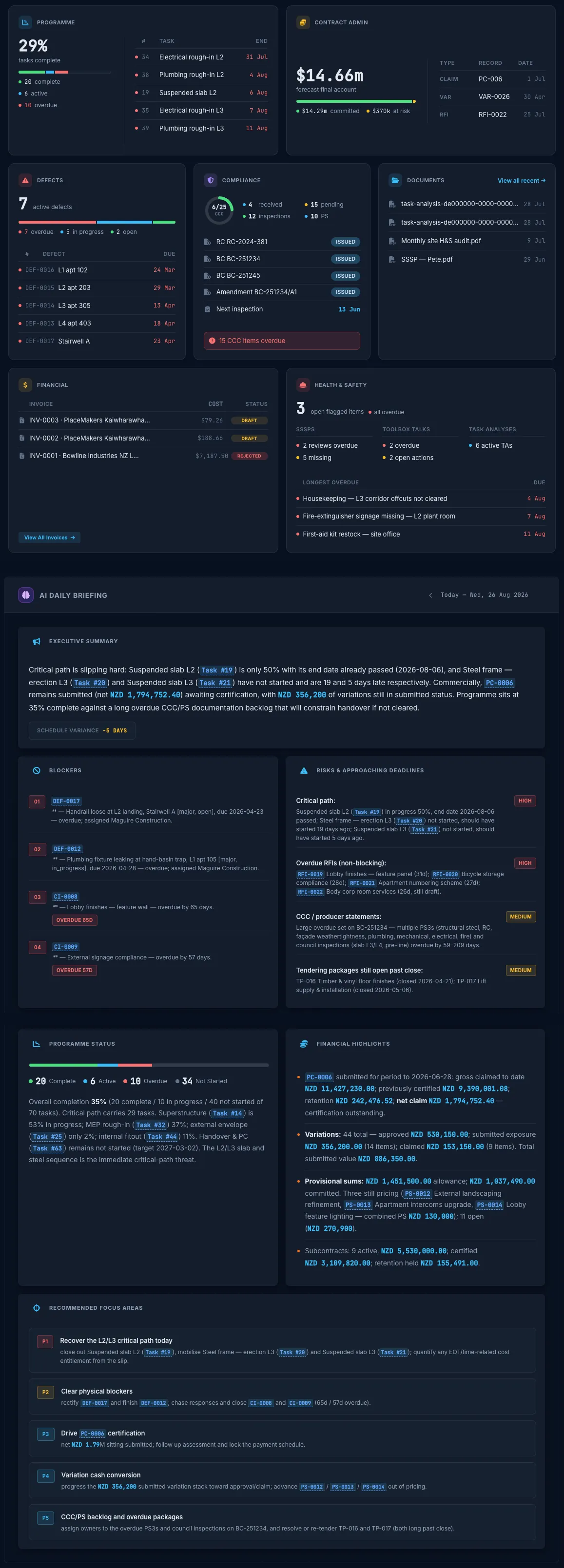 Truvect project dashboard: module widgets for programme, contract admin, defects, compliance, documents, financial and health and safety, followed by the AI daily briefing