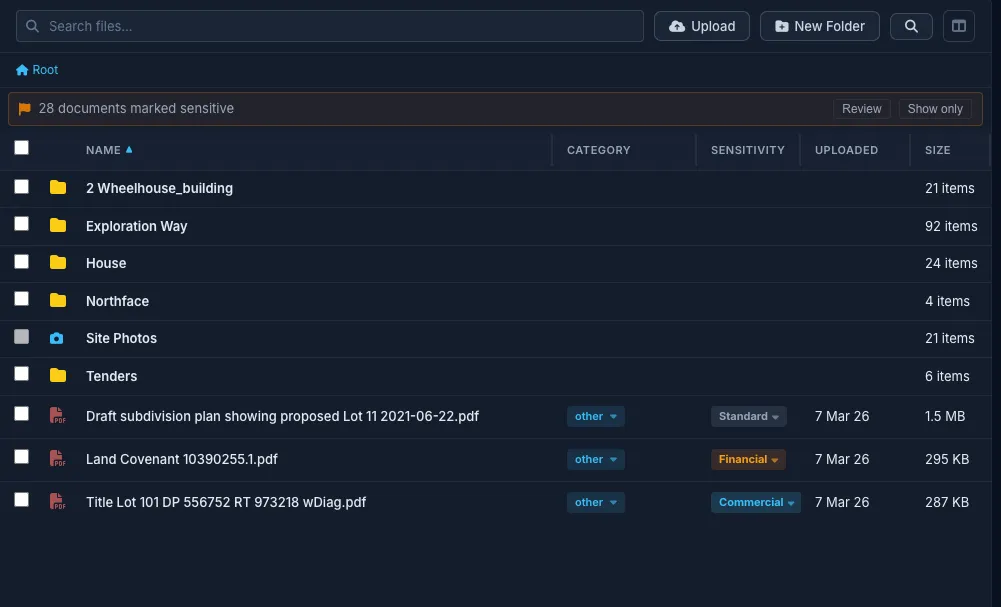 Truvect document library — the file register with category, sensitivity, upload date and size per document